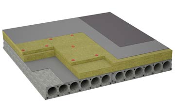 considerations of Suisnish flat roofing insulation